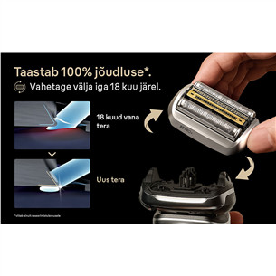 Braun, Series 9 - Varulõikeblokk