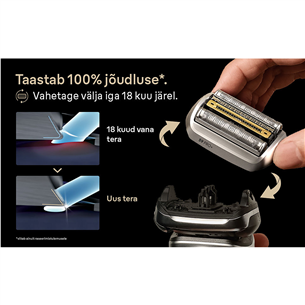 Braun, Series 9 - Varulõikeblokk