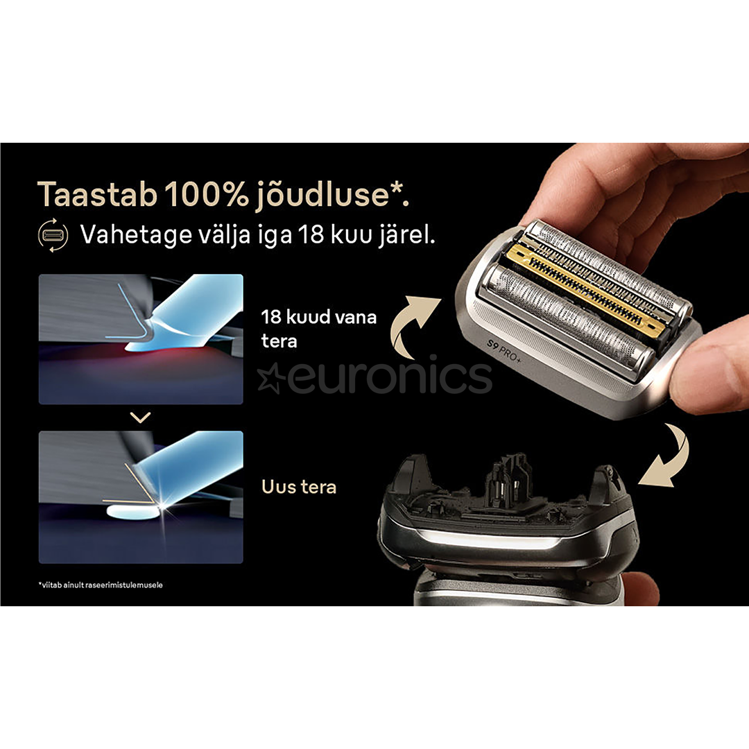 Braun, Series 9 - Varulõikeblokk