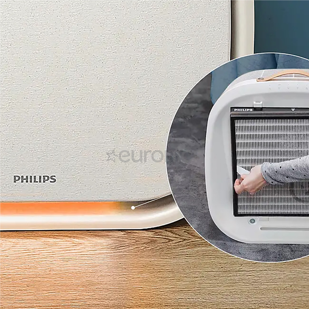 Philips, 1 pc - Filter for air purifier