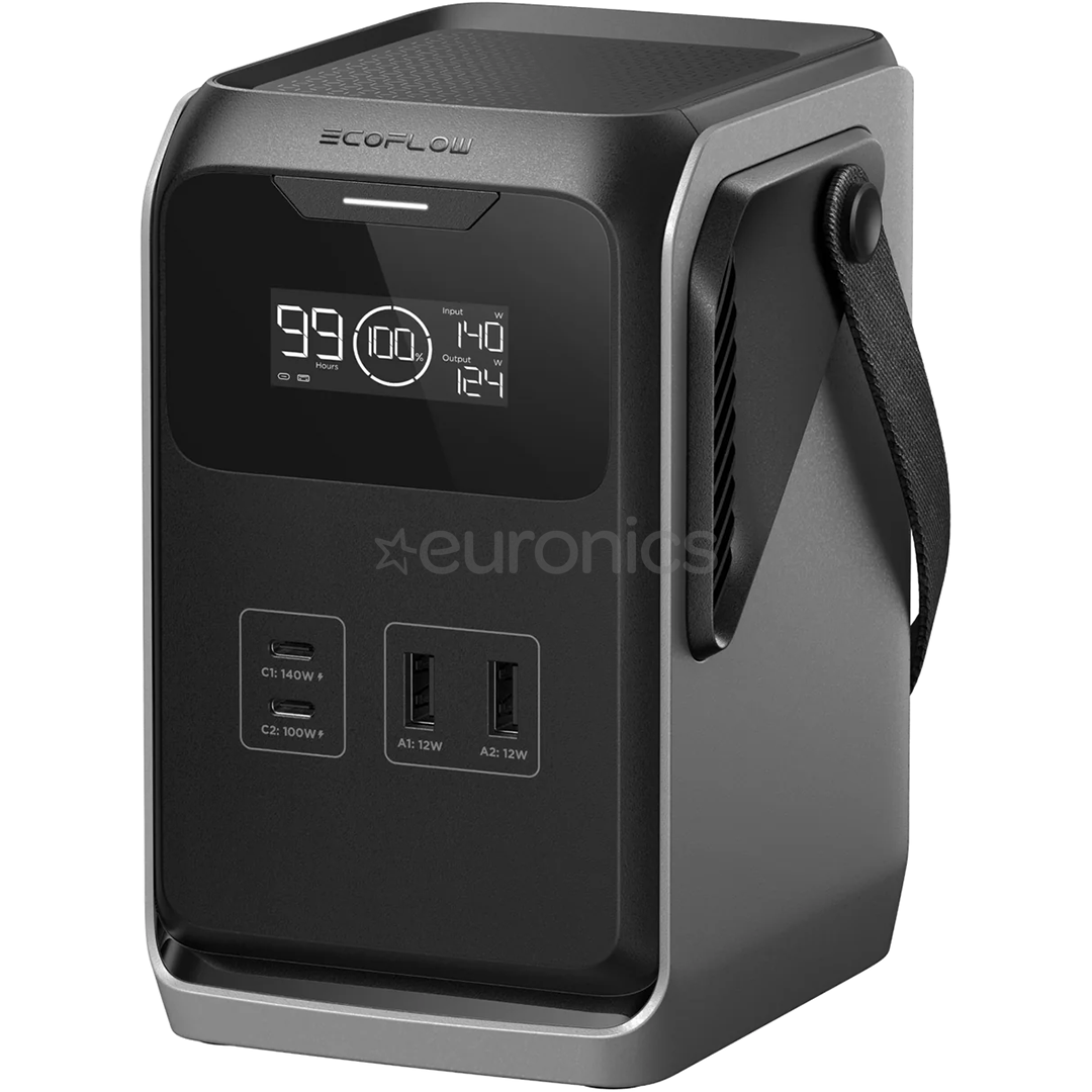 EcoFlow TRAIL 200 DC, must/hall - Akujaam