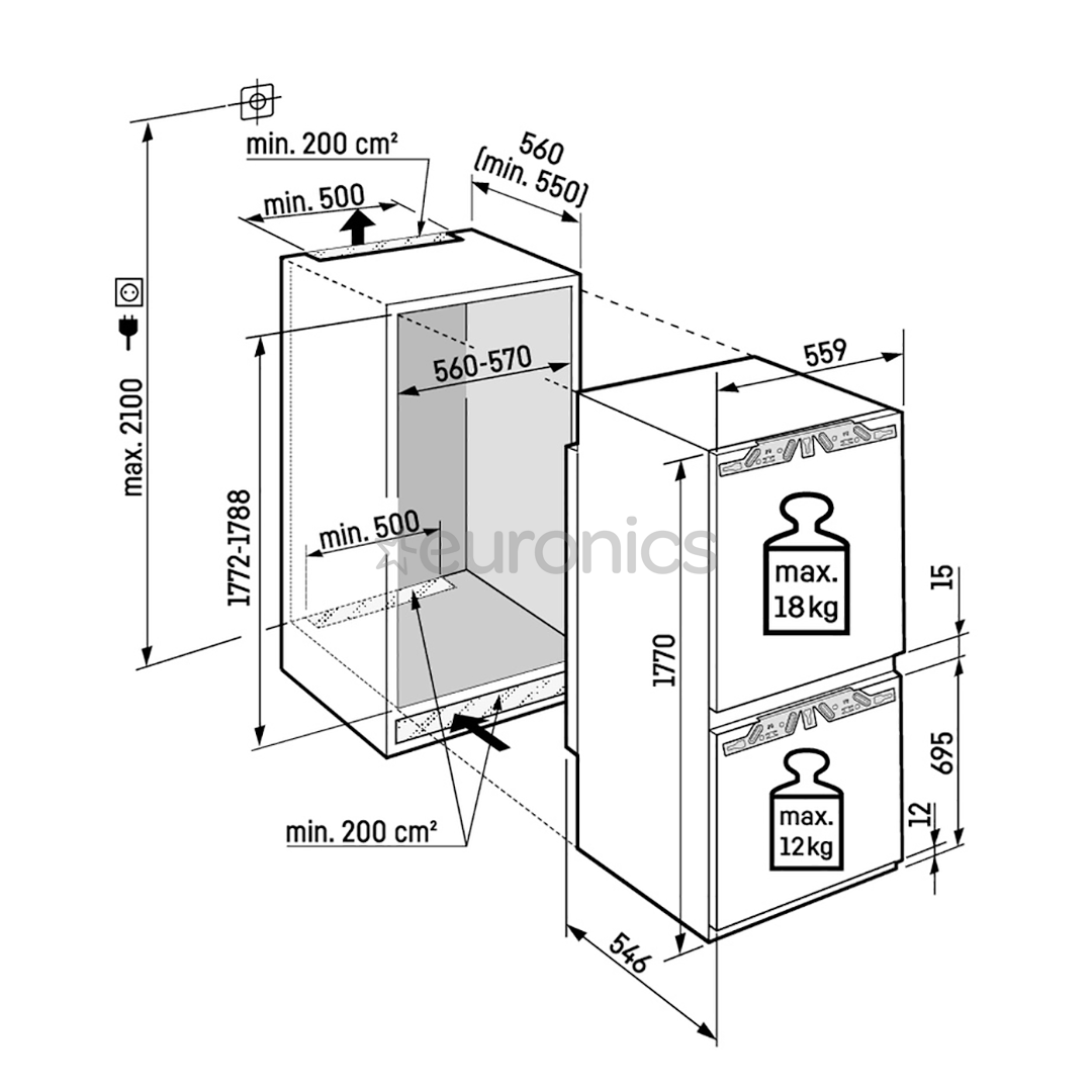 Liebherr Plus BioFresh NoFrost, 244 L, kõrgus 177 cm - Integreeritav külmik