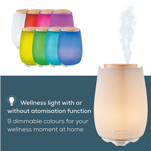 Beurer, valge - Aroomidifuuser