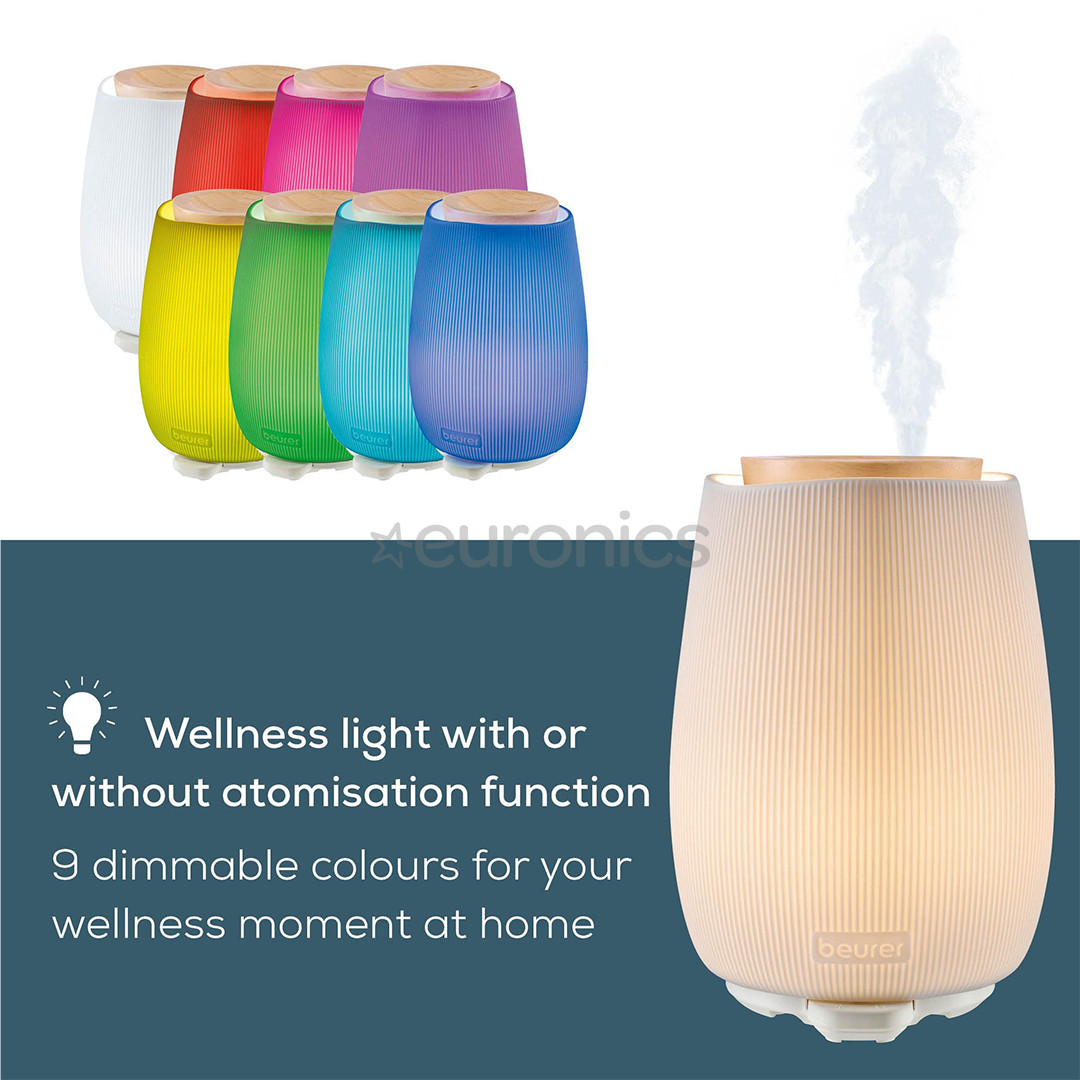 Beurer, valge - Aroomidifuuser