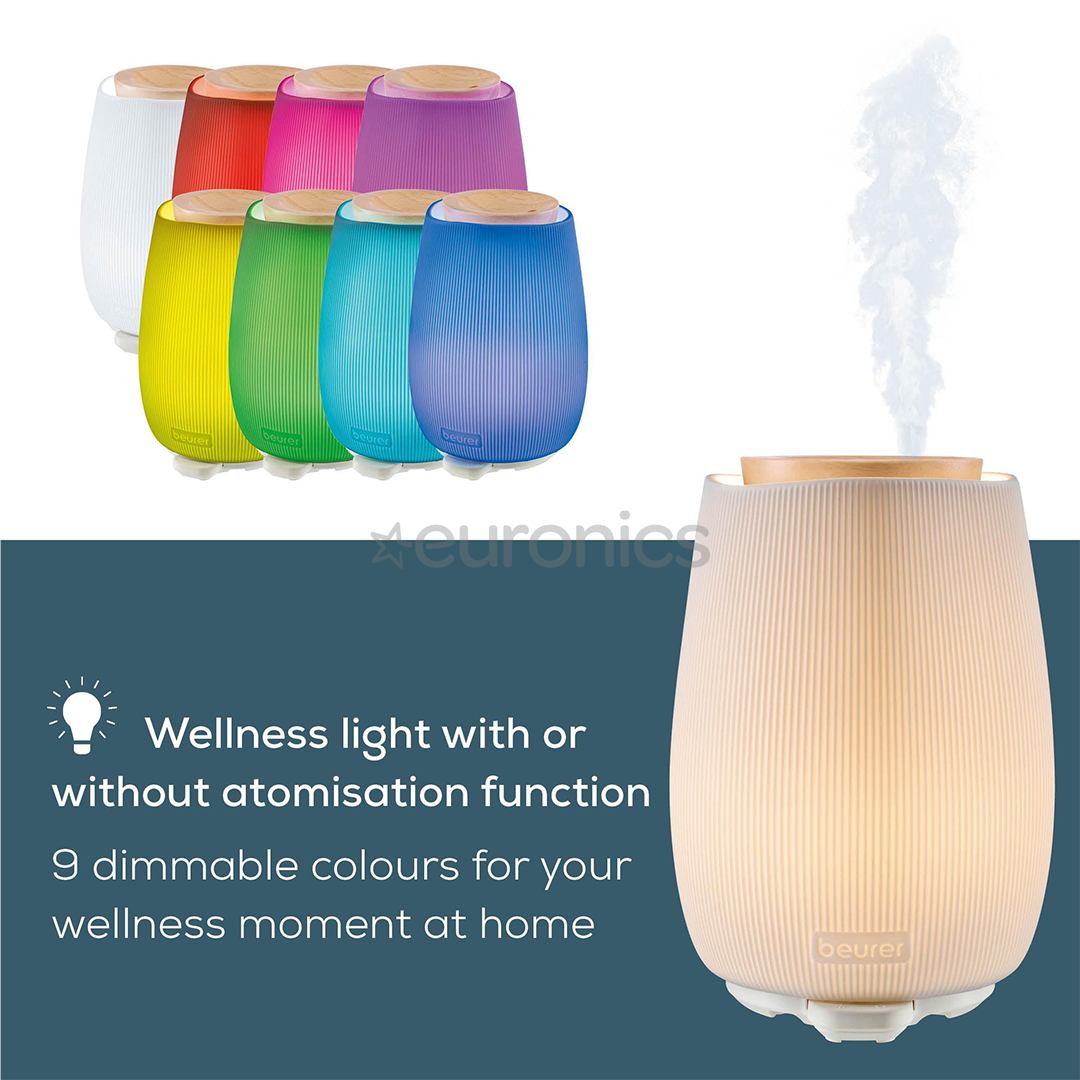 Beurer, valge - Aroomidifuuser