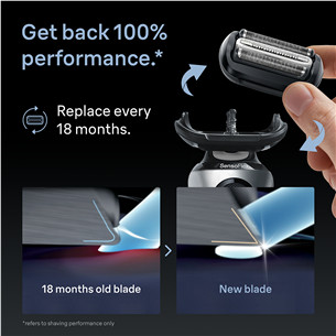 Braun, Series 6 - Shaver head replacement part