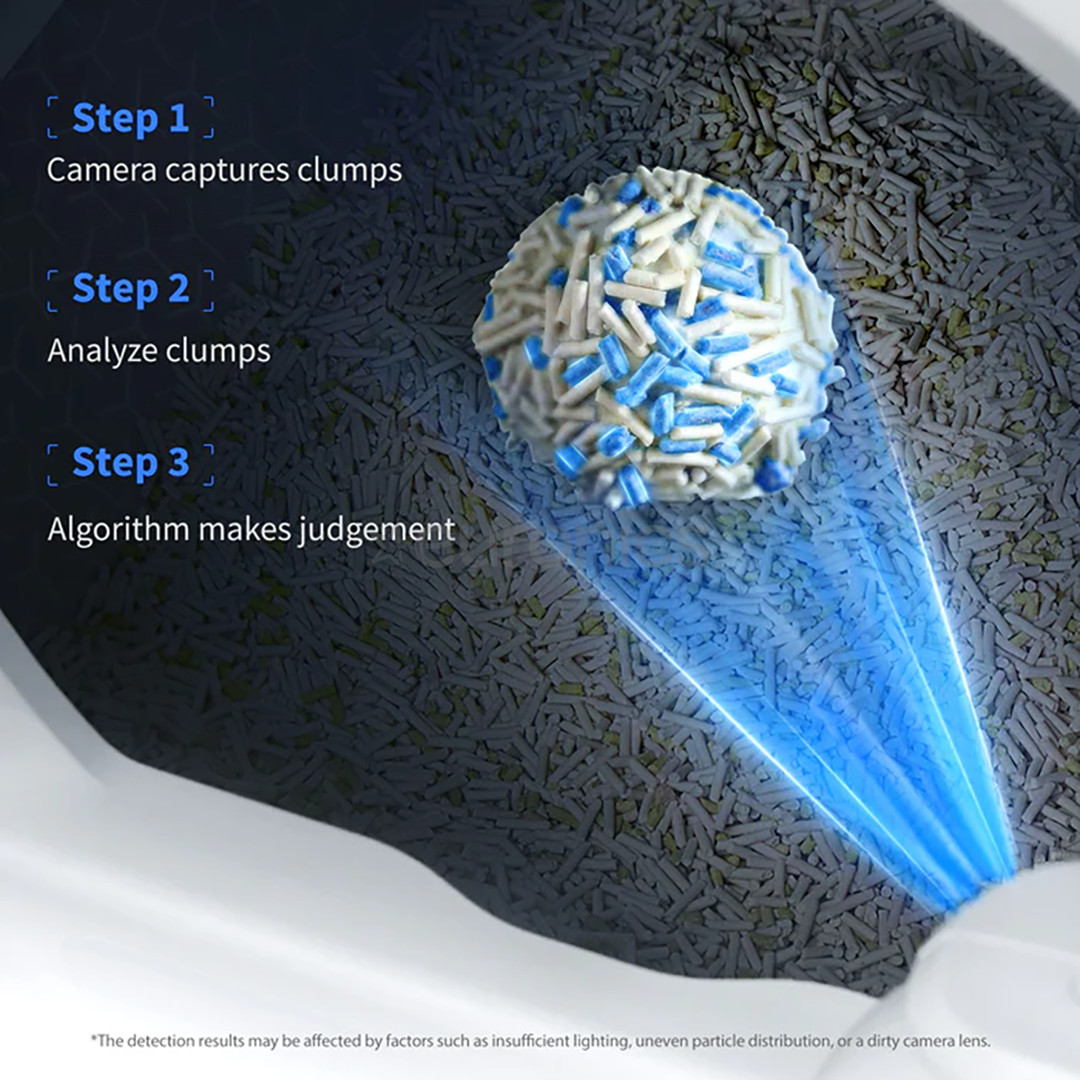 Petkit, 4 пакетика - Наполнитель с мониторингом мочевыводящих путей