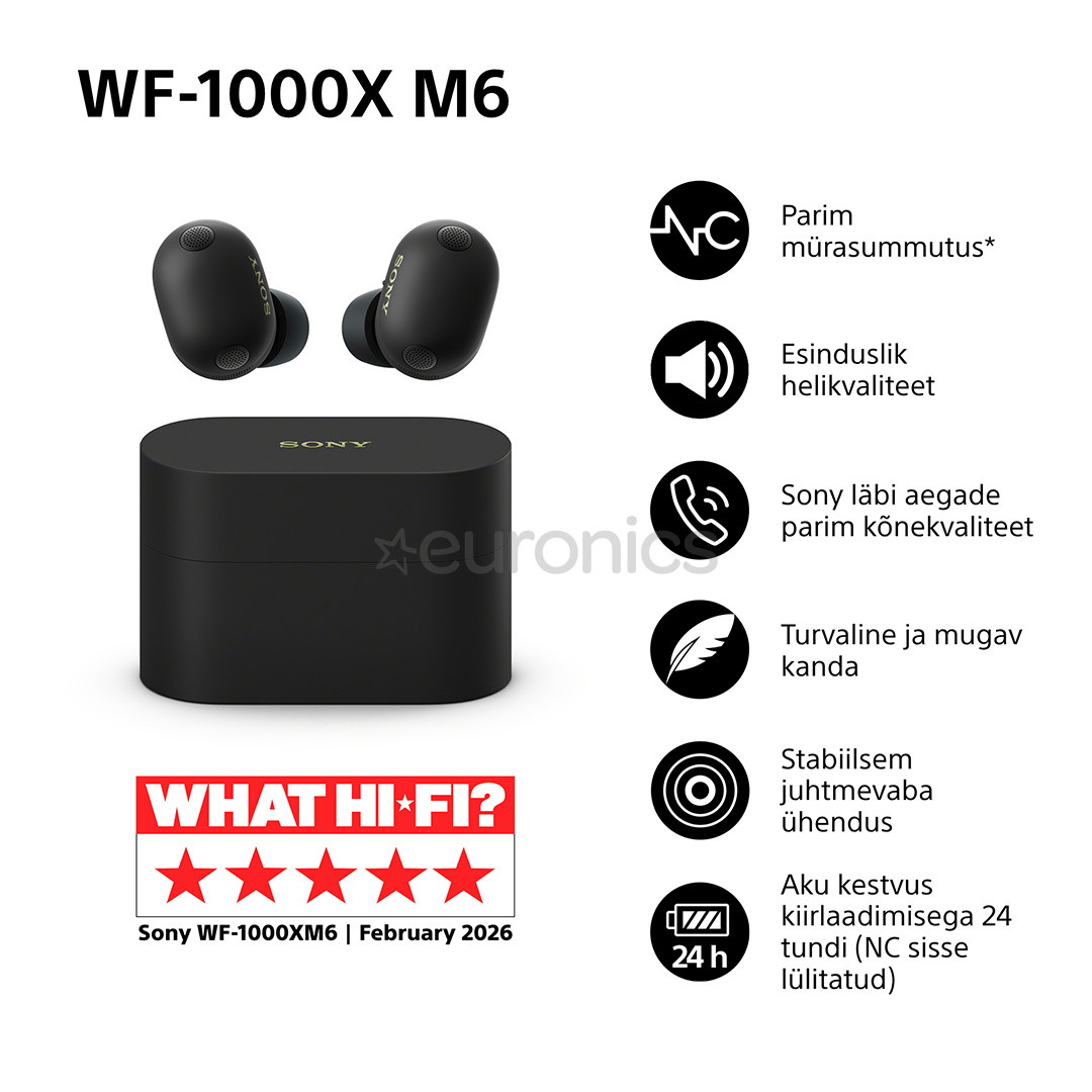 Sony WF-1000XM6, must - Täisjuhtmevabad kõrvaklapid