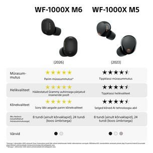 Sony WF-1000XM6, must - Täisjuhtmevabad kõrvaklapid