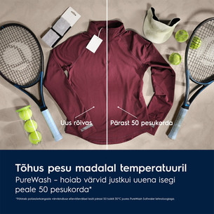 Electrolux 900 Series PerfectCare, 11 kg, depth 63.6 cm, 1600 rpm - Front load washing machine