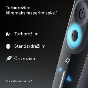 Braun, Series 7, Wet & Dry, серый - Бритва