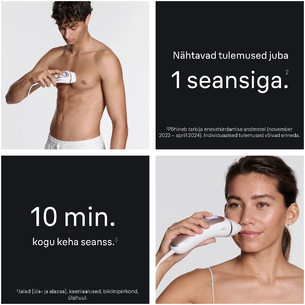 Braun Skin i·expert, белый/розовый - Фотоэпилятор