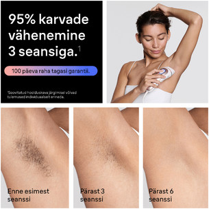 Braun Skin i·expert, белый/розовый - Фотоэпилятор