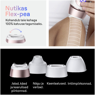 Braun Skin i·expert, белый/розовый - Фотоэпилятор