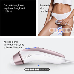 Braun Skin i·expert, белый/розовый - Фотоэпилятор