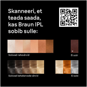 Braun Skin i·expert, белый/розовый - Фотоэпилятор