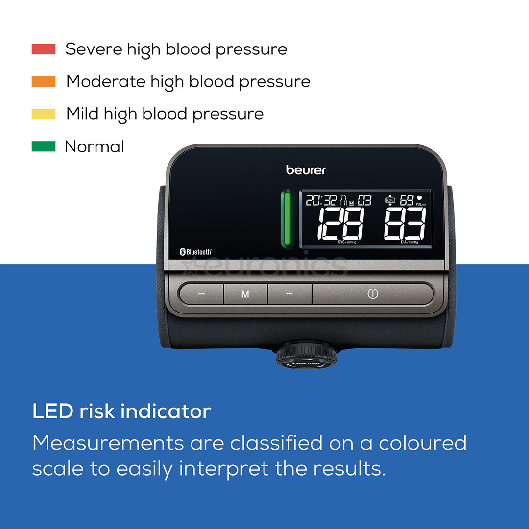 Beurer easyLock, black/beige - Blood pressure monitor