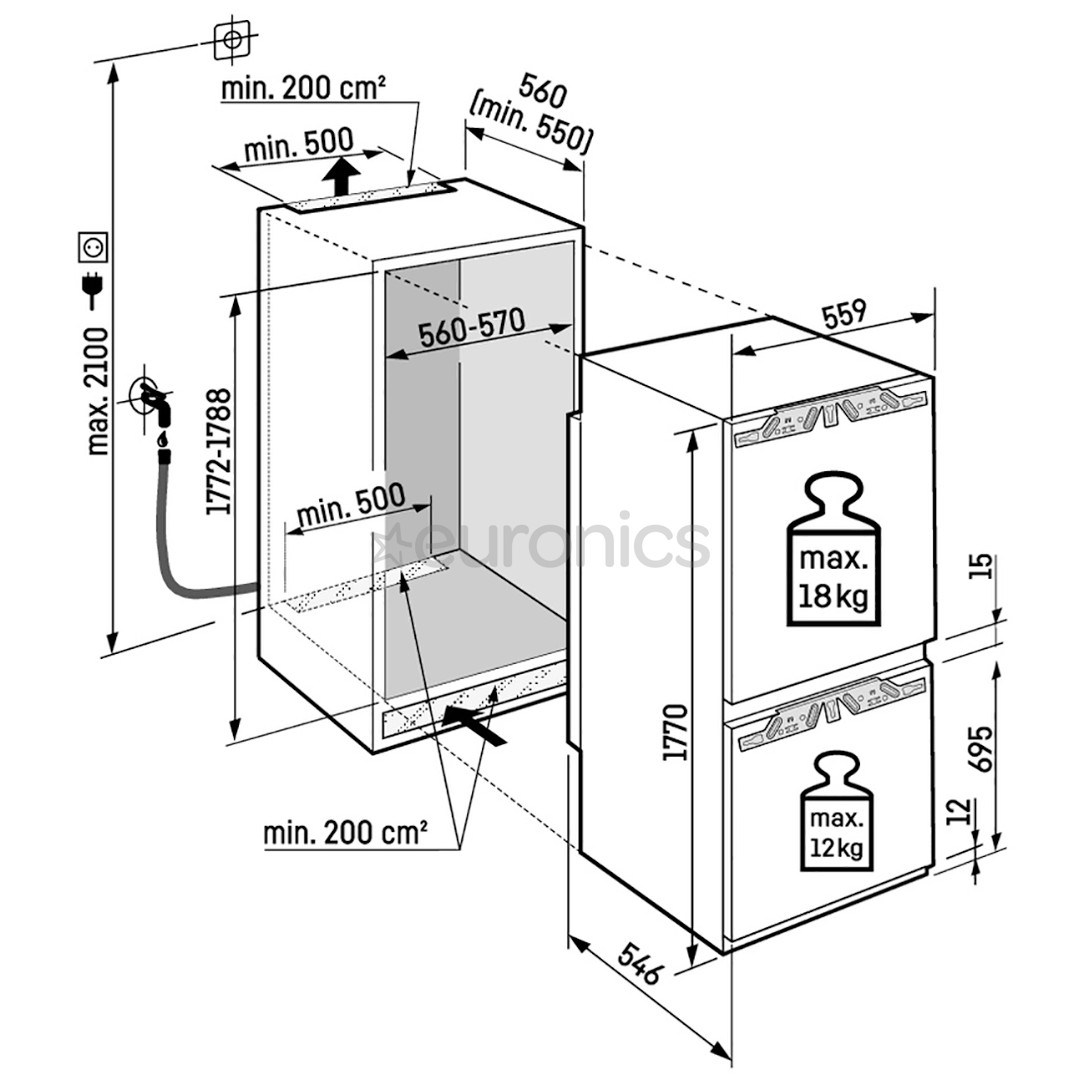 Liebherr Peak BioFresh NoFrost, 246 L, kõrgus 177 cm - Integreeritav külmik
