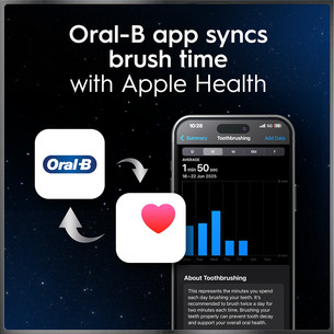 Braun Oral-B iO 10, Gold Edition, must/kuldne - Elektriline hambahari