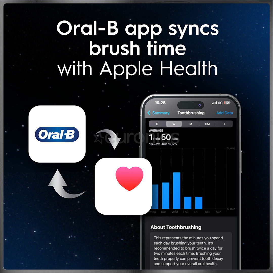 Braun Oral-B iO 10, Gold Edition, must/kuldne - Elektriline hambahari