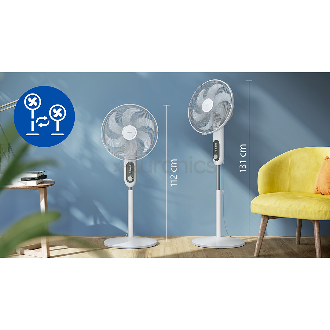 Philips 1000 Seeria, valge - Põrandaventilaator