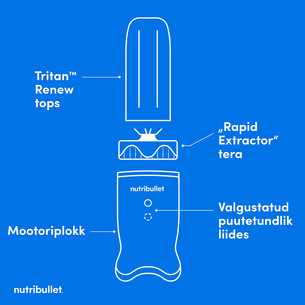 Nutribullet Ultra, 1200 W, dark grey - Sports blender