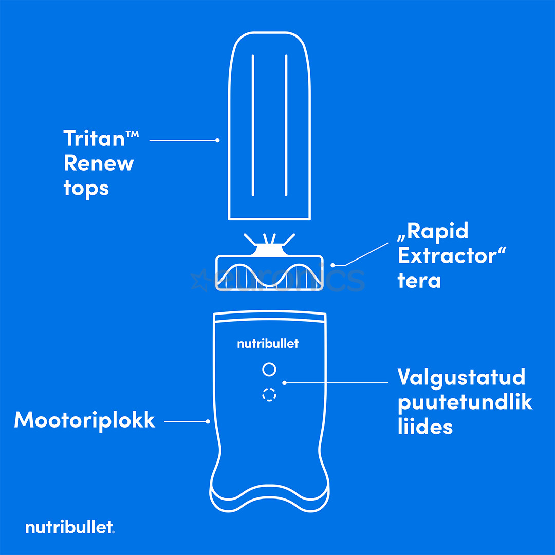 Nutribullet Ultra, 1200 W, dark grey - Sports blender