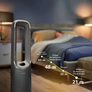 Philips Air Performer 9000 Series, 4-ühes, 2200 W, hall – Õhupuhasti, ventilaator, kütteseade ja õhuniisutaja