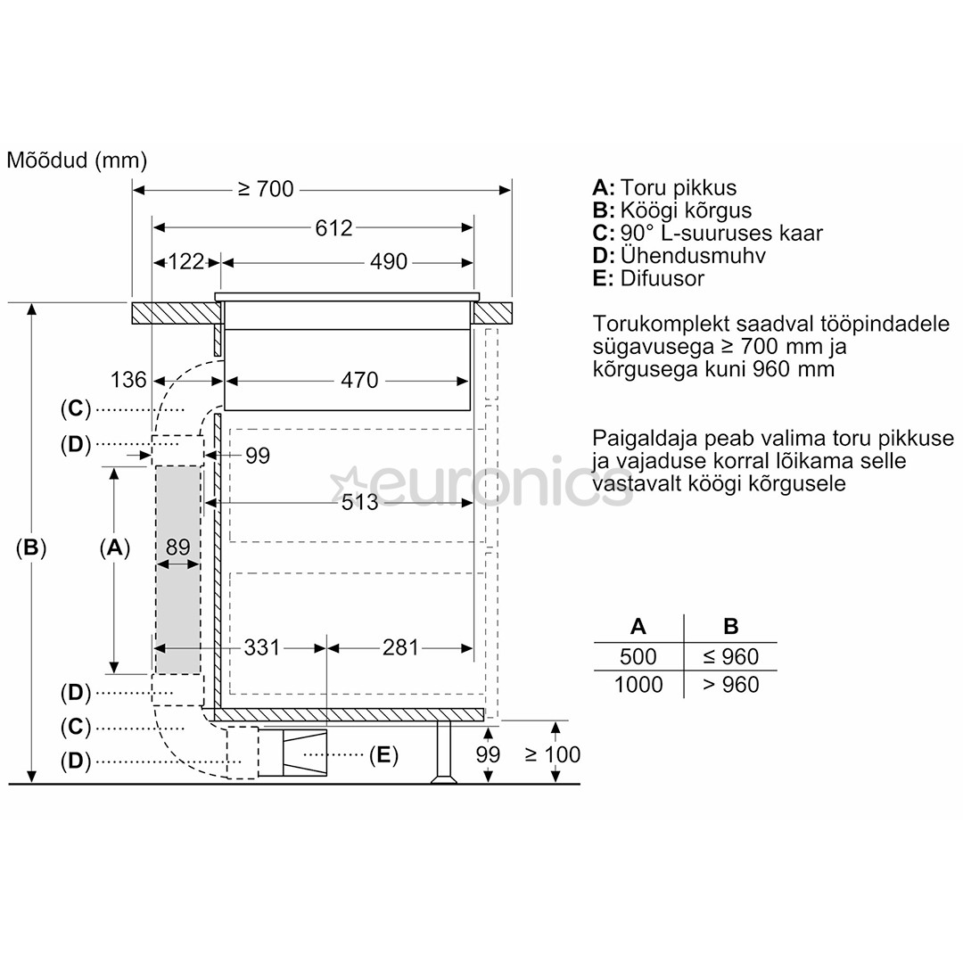 Bosch, Series 4, ширина 80 см, без рамы, черный - Интегрируемая индукционная варочная панель с вытяжкой