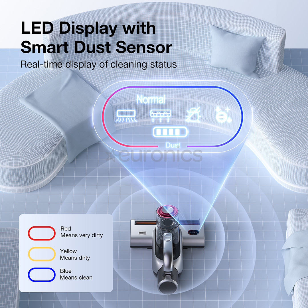 Jimmy BD7 Pro, grey - Cordless anti-mite vacuum cleaner
