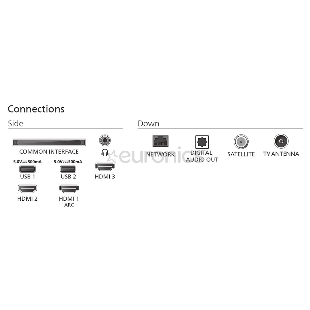 Philips PFS6050, 32'', LED, FHD, charcoal - TV