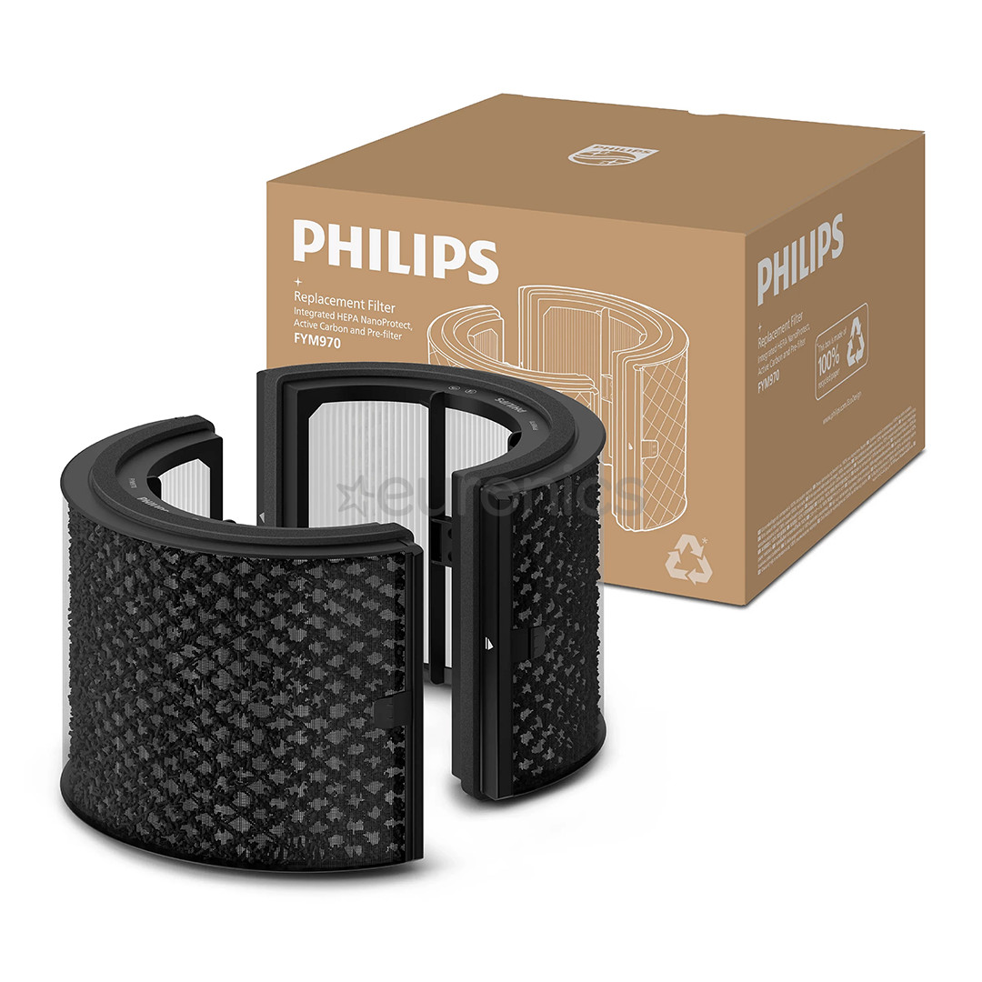 Philips Air Performer 4in1 9000 - HEPA NanoProtect filter FYM970/30