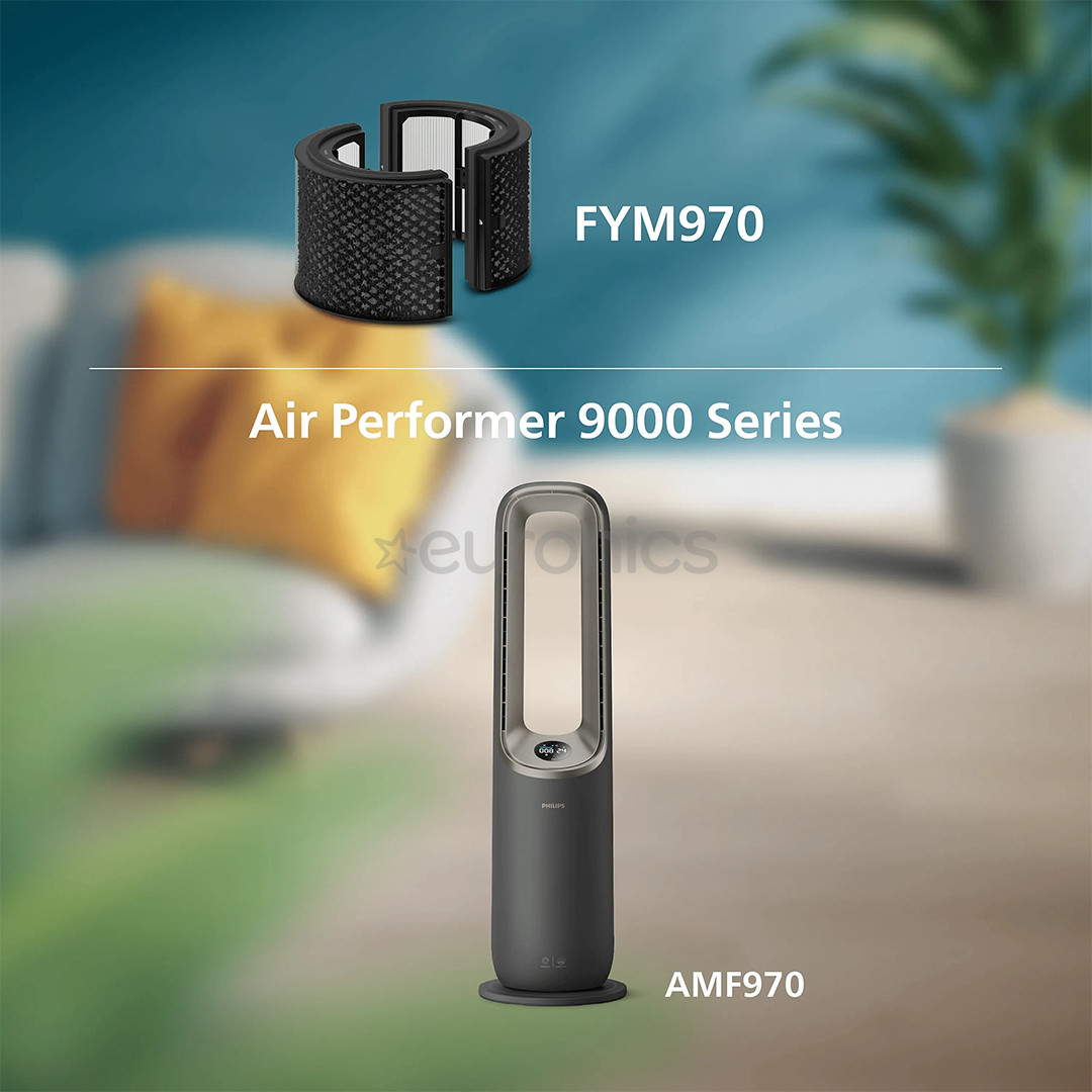 Philips Air Performer 4in1 9000 - HEPA NanoProtect filter