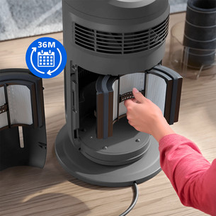Philips Air Performer 4in1 9000 - HEPA NanoProtect filter