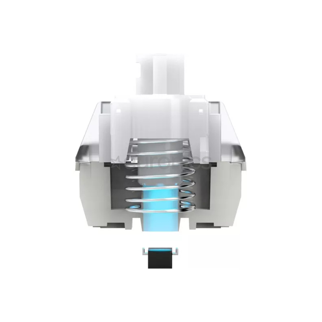 QPAD Flux 65 Model 5, UK, черный - Клавиатура