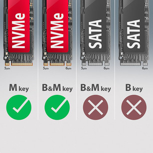 Axagon EEM2-20G, USB-C, 20Gbps, M.2 NVMe, must - SSD korpus