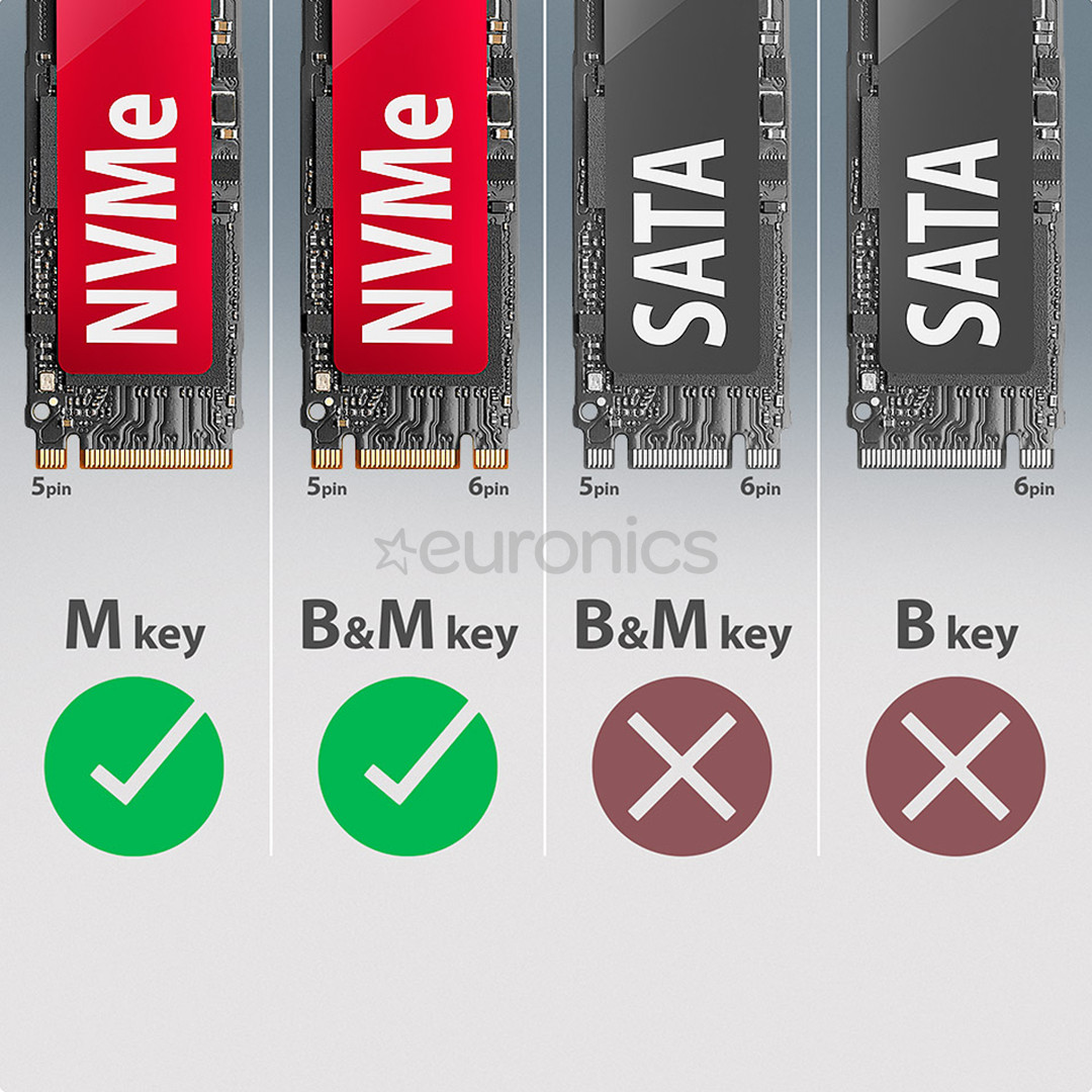 Axagon EEM2-20G, USB-C, 20Gbps, M.2 NVMe, must - SSD korpus