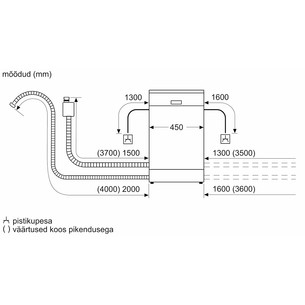 Bosch, Series 4, 10 place settings - Built-in dishwasher