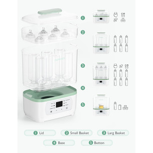 Momcozy, 8-ühes - Lutipudelite auruga steriliseerija