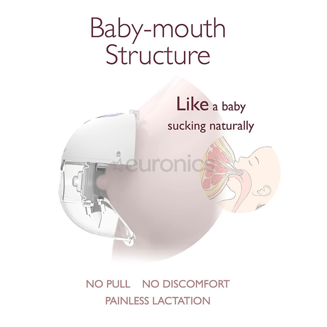 Momcozy M5 Wearable, kahepoolne, valge - Rinnapump