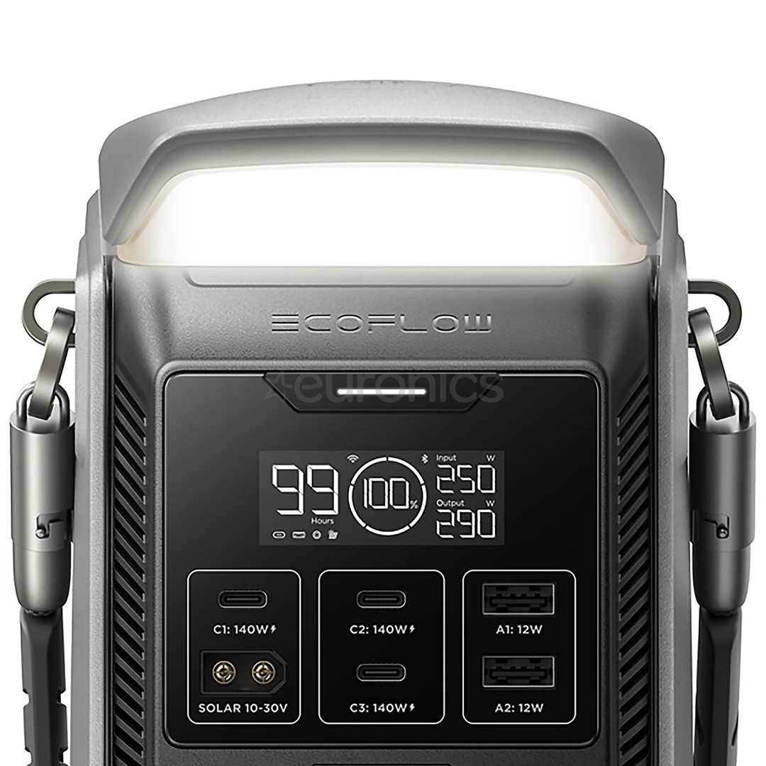 EcoFlow TRAIL Plus 300 DC, 288 Wh, 300 W, hall - Akujaam