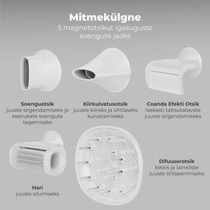 Aeno HD5W AI ProDryer, 1500 W, valge - Föön