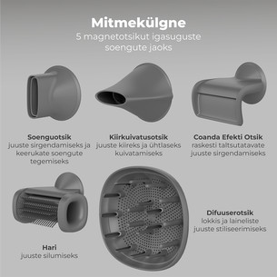 Aeno HD5G AI ProDryer, 1500 W, hall - Föön