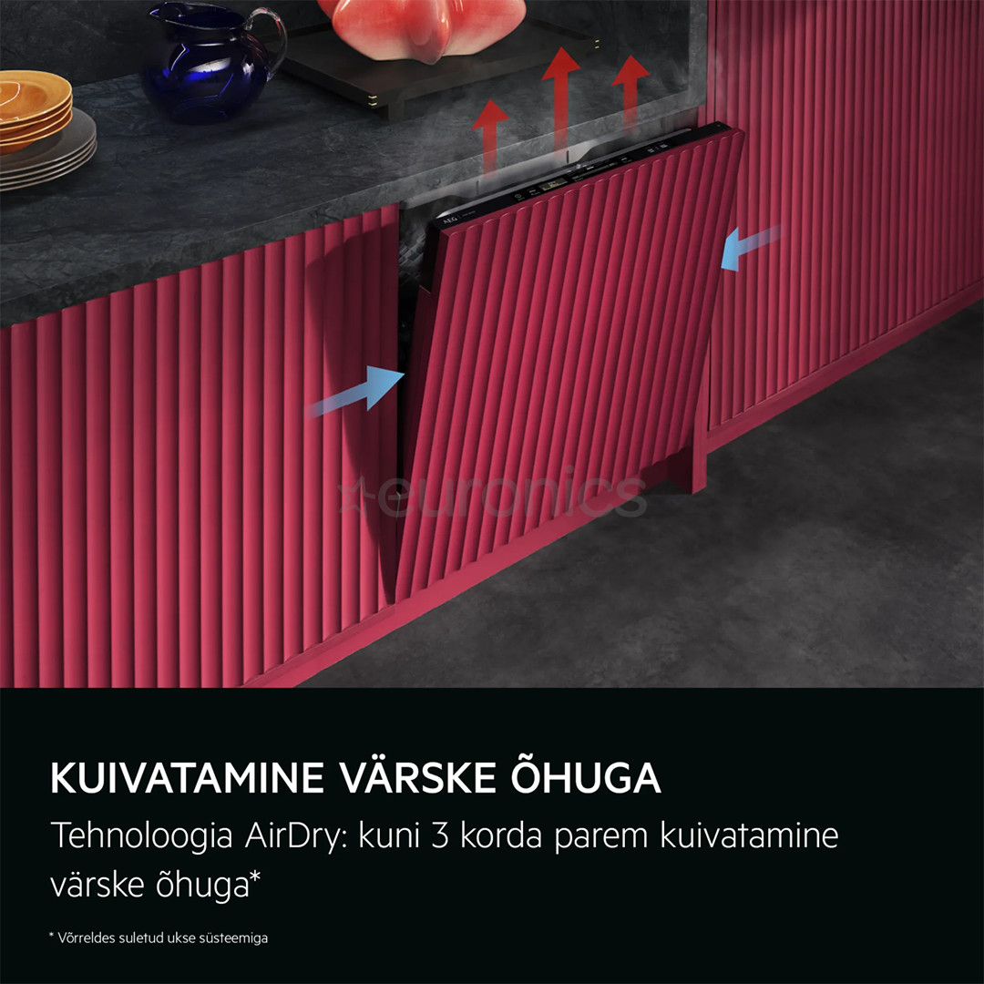 AEG 7000 Seeria, 14 nõudekomplekti - Integreeritav nõudepesumasin