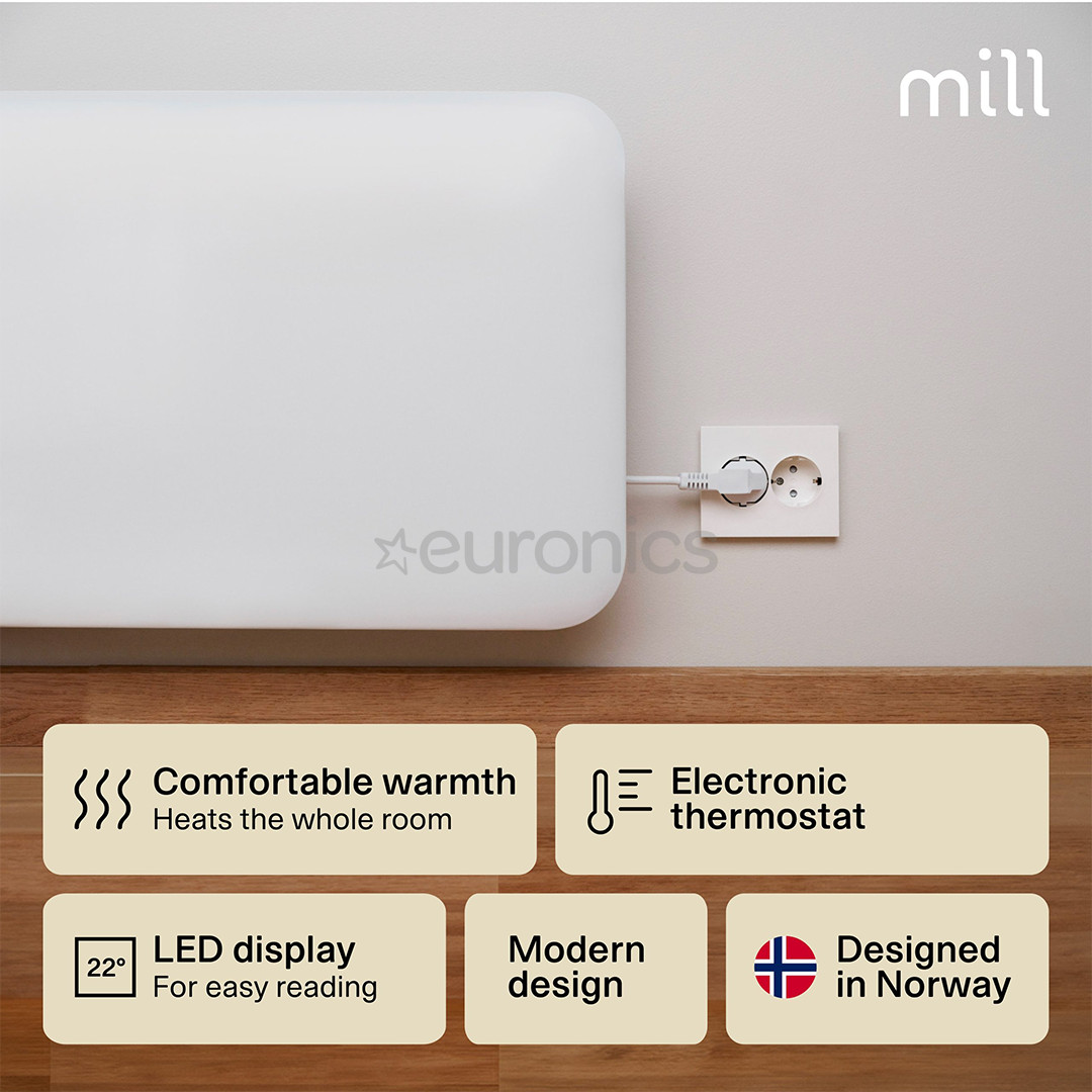 Mill Invisible, 250 Вт, белый - Панельный обогреватель