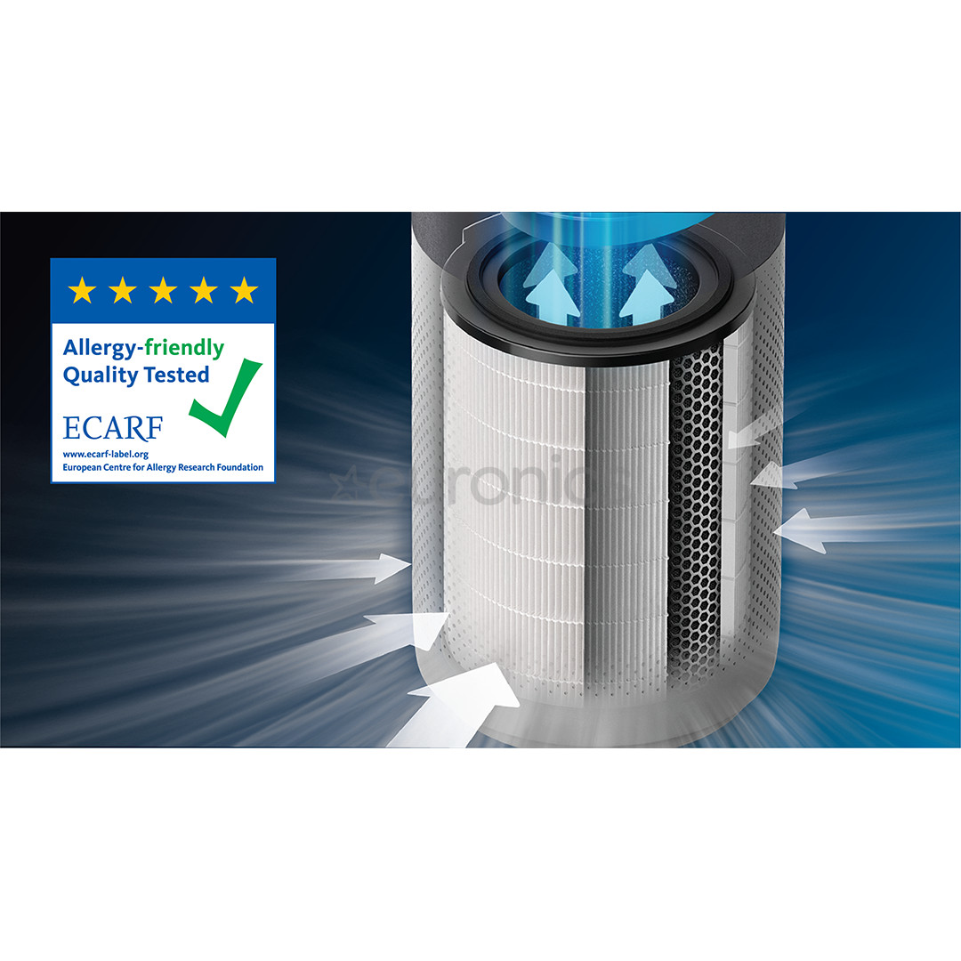 Philips 2000, 330 м³/ч, серый - Очиститель воздуха