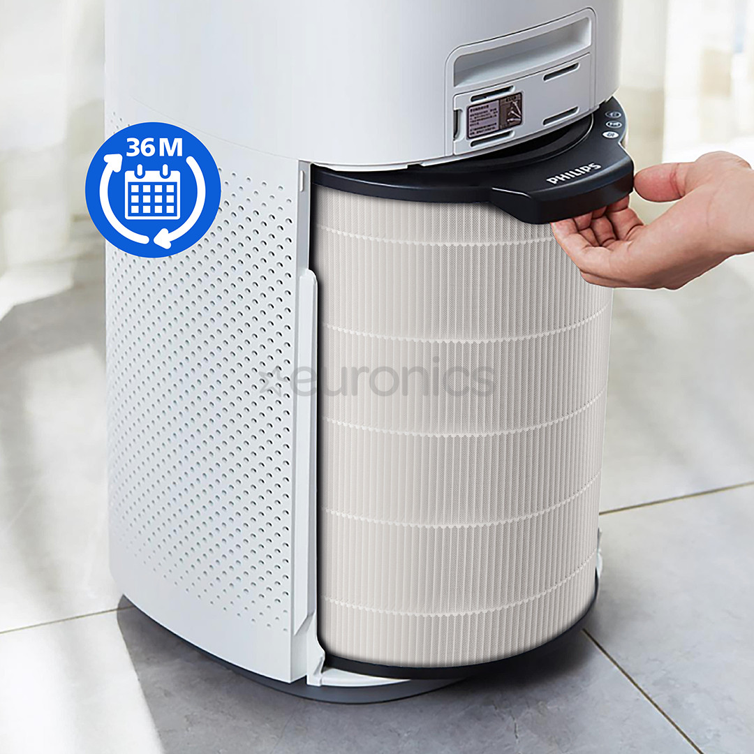 Philips series 2000i/1000i - Replacement filter for air purifier