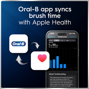 Braun Oral-B iO6 Duo Pack, черный/розовый - Комплект электрических зубных щеток