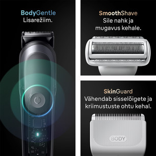 Braun All-in-1 Серия 9, 20 в 1, серый - Мультитриммер