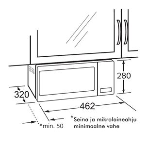 Microwave Bosch